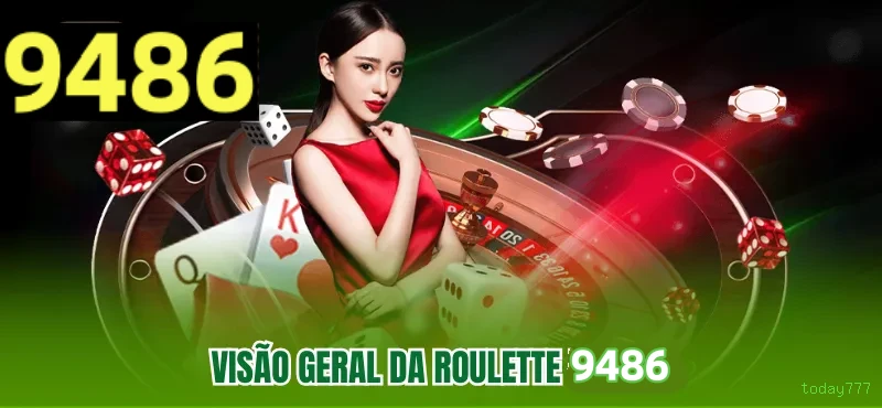 Desempenho do app today777 em diferentes aparelhos